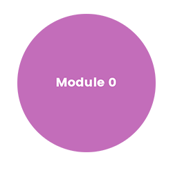 KRA Module 0 - Préparation